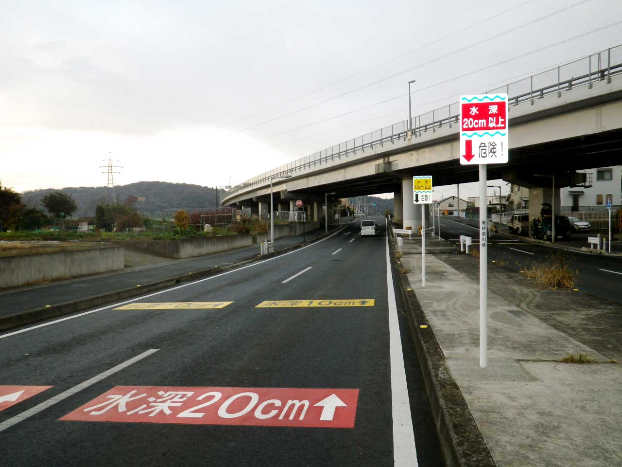 冠水標示